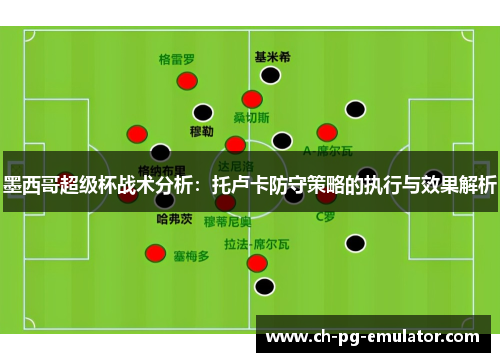 墨西哥超级杯战术分析：托卢卡防守策略的执行与效果解析