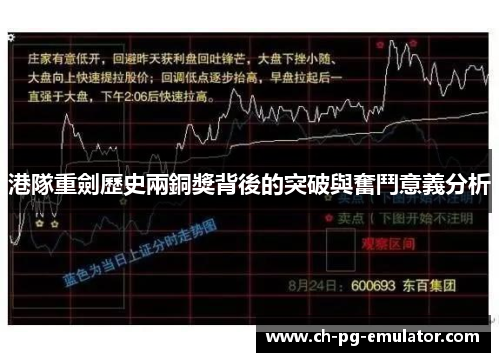 港隊重劍歷史兩銅獎背後的突破與奮鬥意義分析
