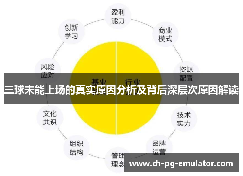 三球未能上场的真实原因分析及背后深层次原因解读