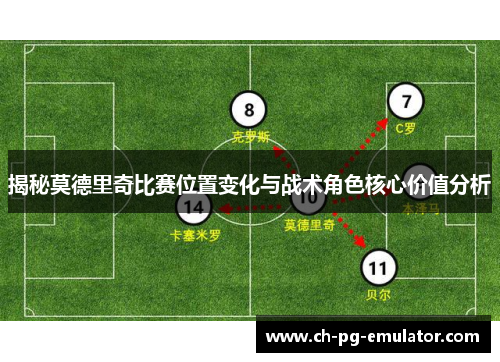 揭秘莫德里奇比赛位置变化与战术角色核心价值分析