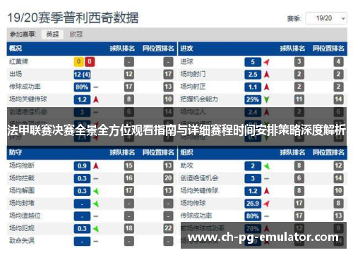 法甲联赛决赛全景全方位观看指南与详细赛程时间安排策略深度解析 法甲联赛决赛全景全方位观看指南与详细赛程时间安排策略深度解析