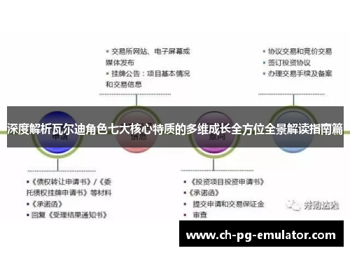 深度解析瓦尔迪角色七大核心特质的多维成长全方位全景解读指南篇 深度解析瓦尔迪角色七大核心特质的多维成长全方位全景解读指南篇