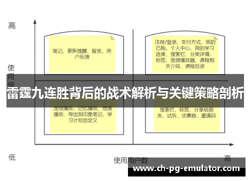 雷霆九连胜背后的战术解析与关键策略剖析