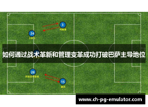 如何通过战术革新和管理变革成功打破巴萨主导地位