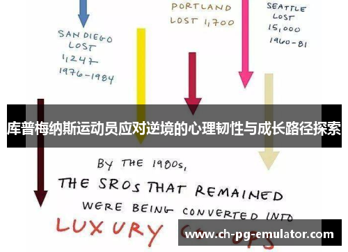 库普梅纳斯运动员应对逆境的心理韧性与成长路径探索