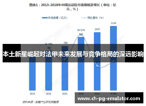 本土新星崛起对法甲未来发展与竞争格局的深远影响