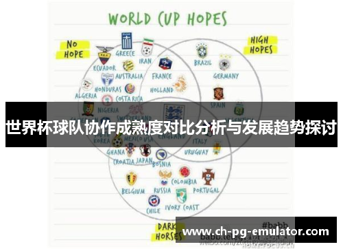 世界杯球队协作成熟度对比分析与发展趋势探讨