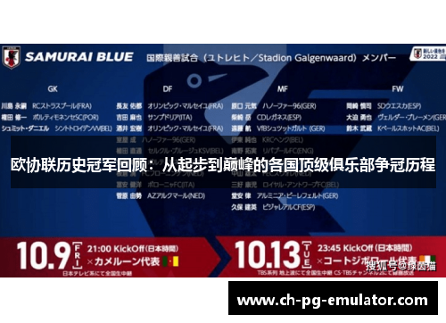 欧协联历史冠军回顾：从起步到巅峰的各国顶级俱乐部争冠历程