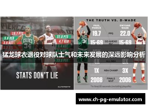 猛龙球衣退役对球队士气和未来发展的深远影响分析