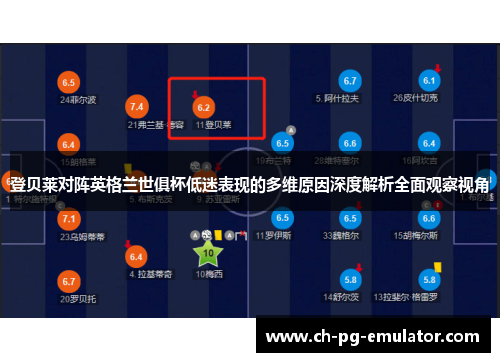 登贝莱对阵英格兰世俱杯低迷表现的多维原因深度解析全面观察视角